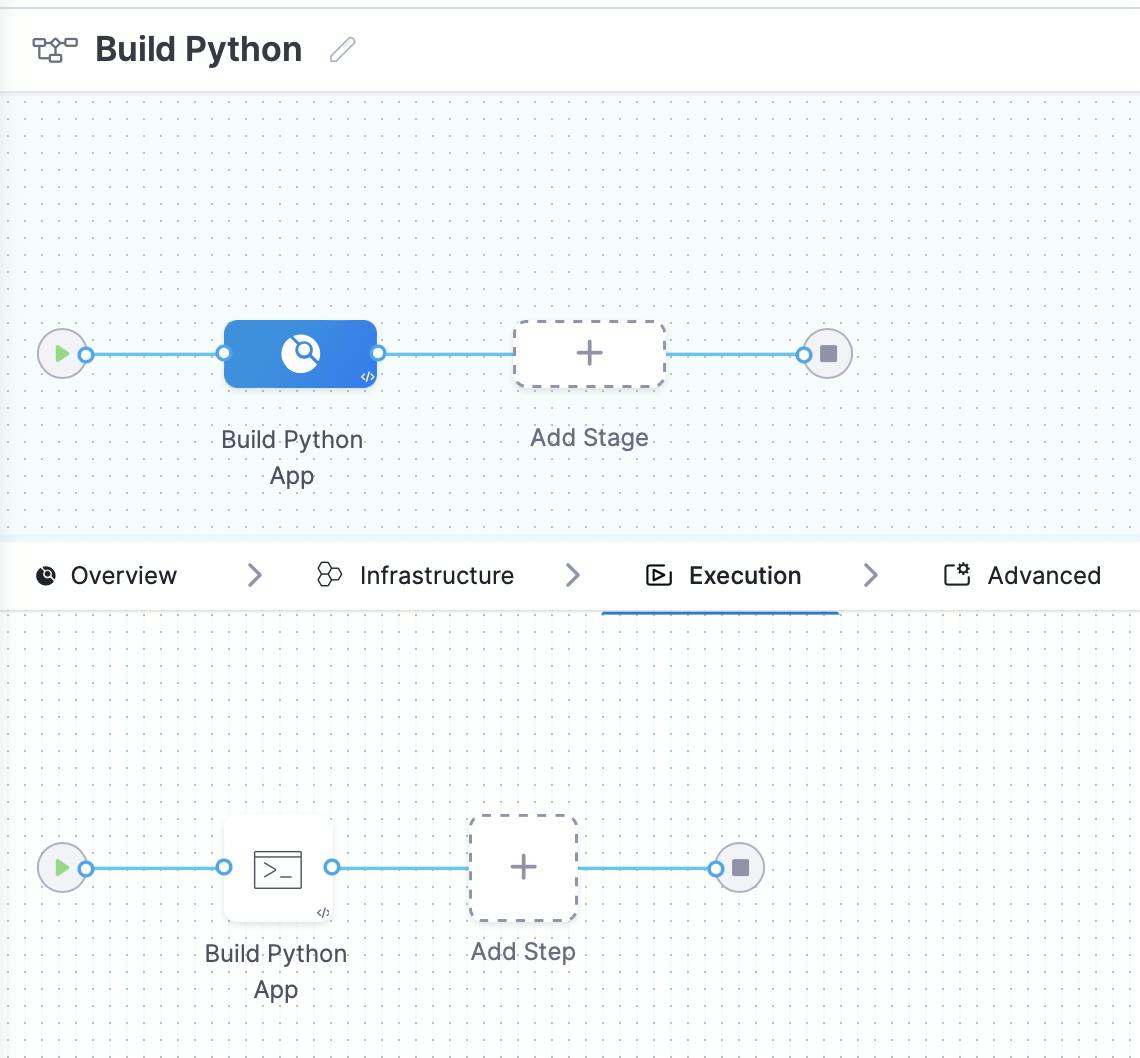 build python project