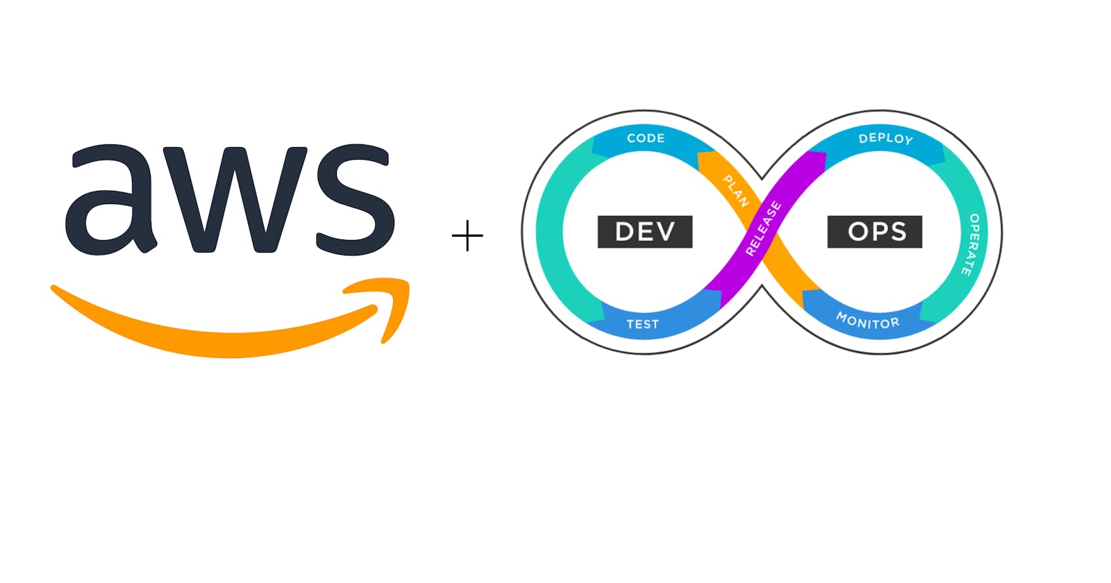 Streamlining Your Development with AWS DevOps: A Guide to CI/CD Pipelines