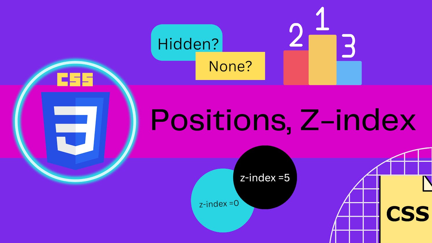 Positions, Visibility, Z-index: