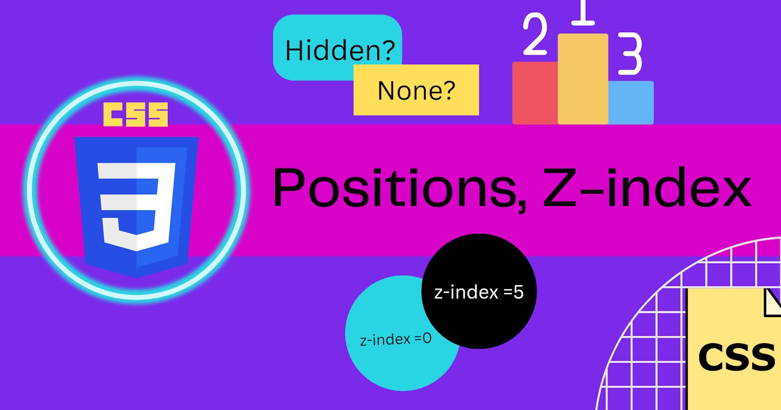 Positions, Visibility, Z-index: