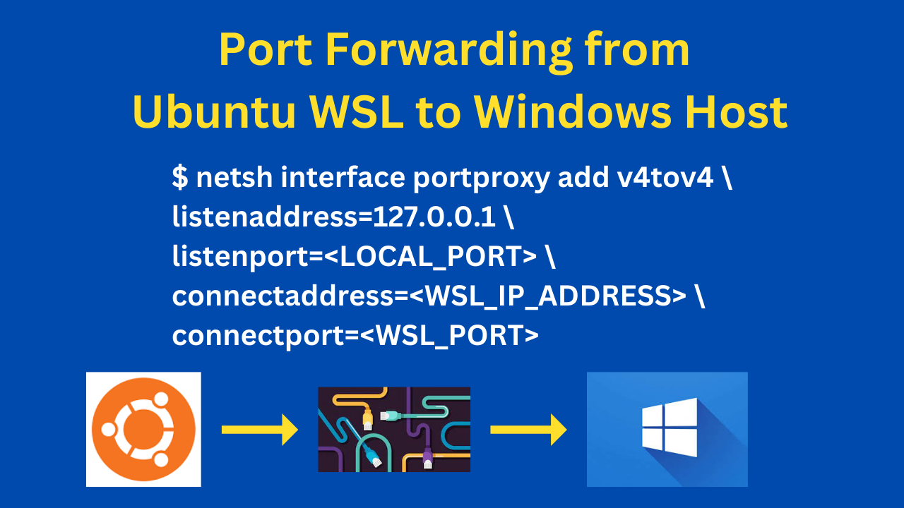 Port Forwarding from Ubuntu WSL to Windows Host