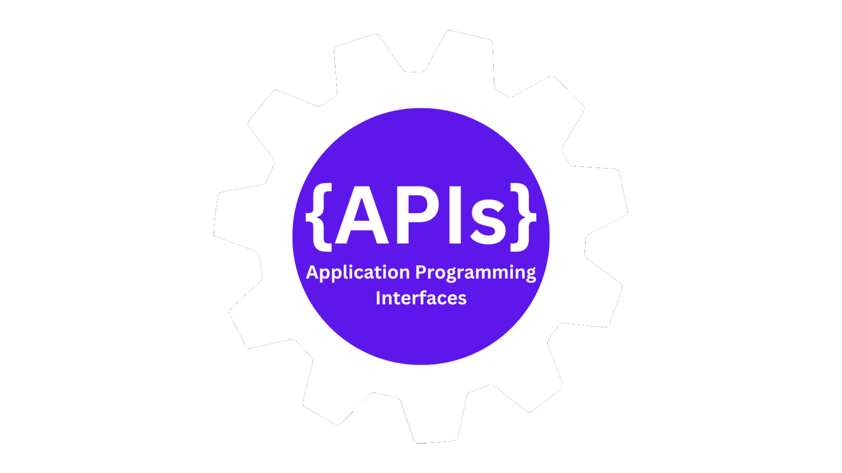 What are APIs?