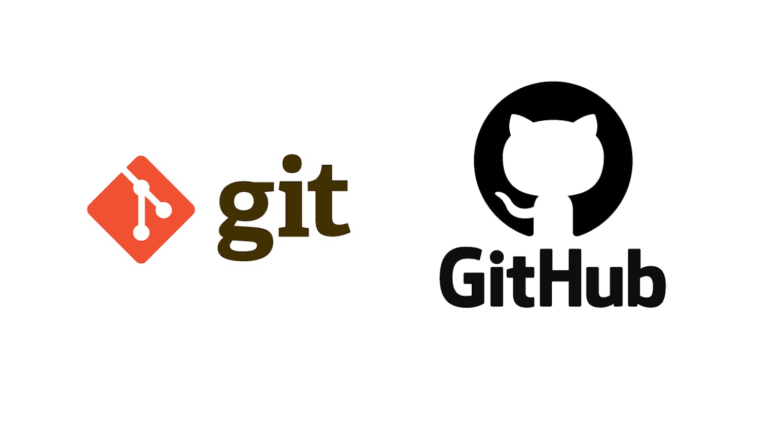 A complete guide of getting started with  Git and GitHub