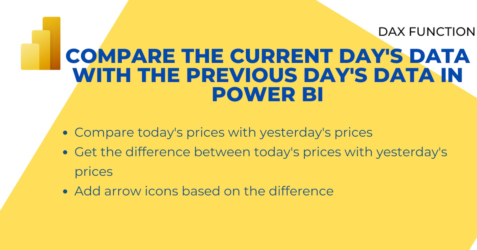 Compare the current day's data with the previous day's data in Power BI.