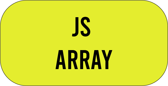 JS Array & Use case