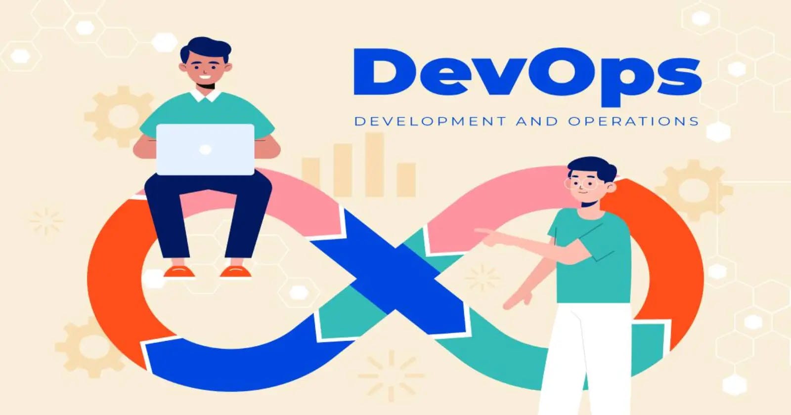 Understanding of DevOps