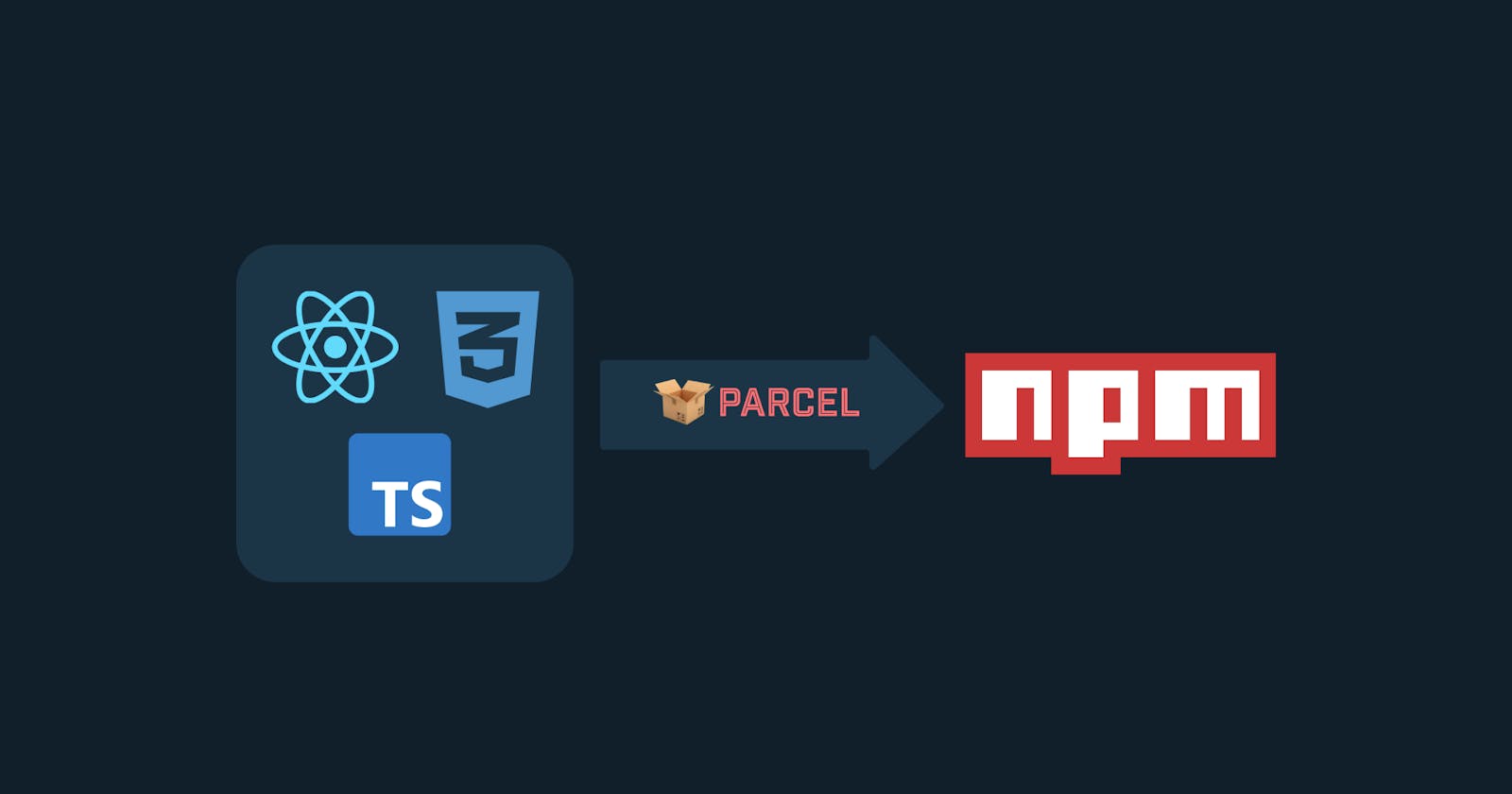 [Part -2 ] Build & Publish React component as NPM package using Parcel