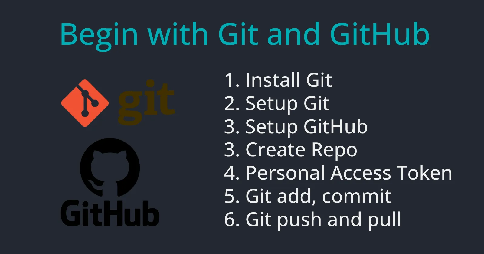 Create, Push, Pull Repo in GitHub