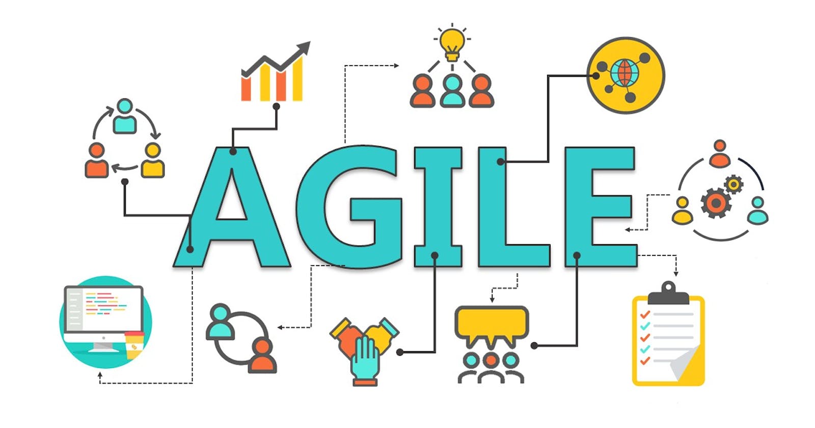Agile Methodology: A Comprehensive Guide