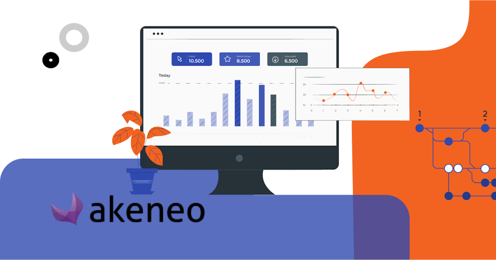 Akeneo ERP for eCommerce Business: Smooth Integration with Magento 2