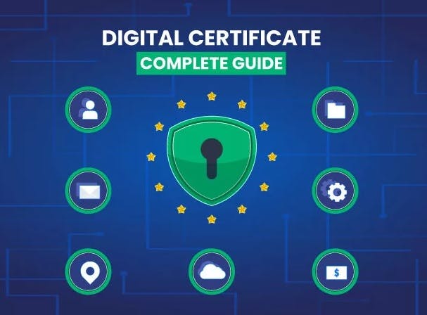 digital-certificates