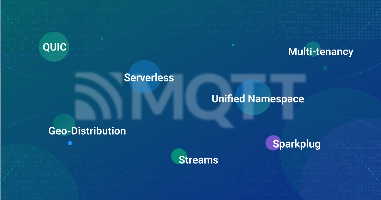 Shaping the Future of IoT: 7 MQTT Technology Trends in 2023