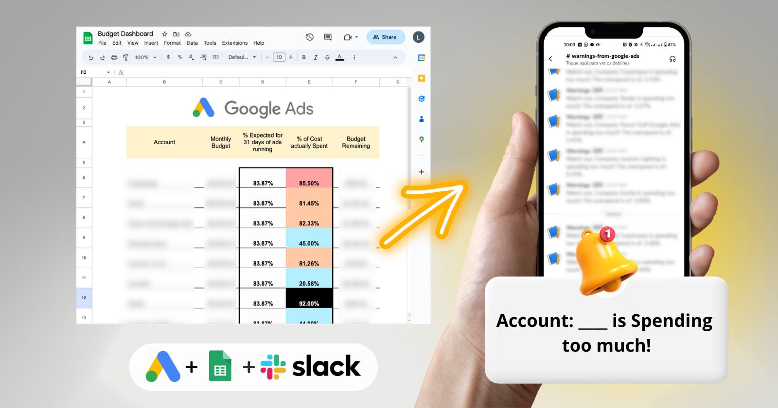 Never Overspend on Google Ads Again: How to Get Automated Notifications on Slack