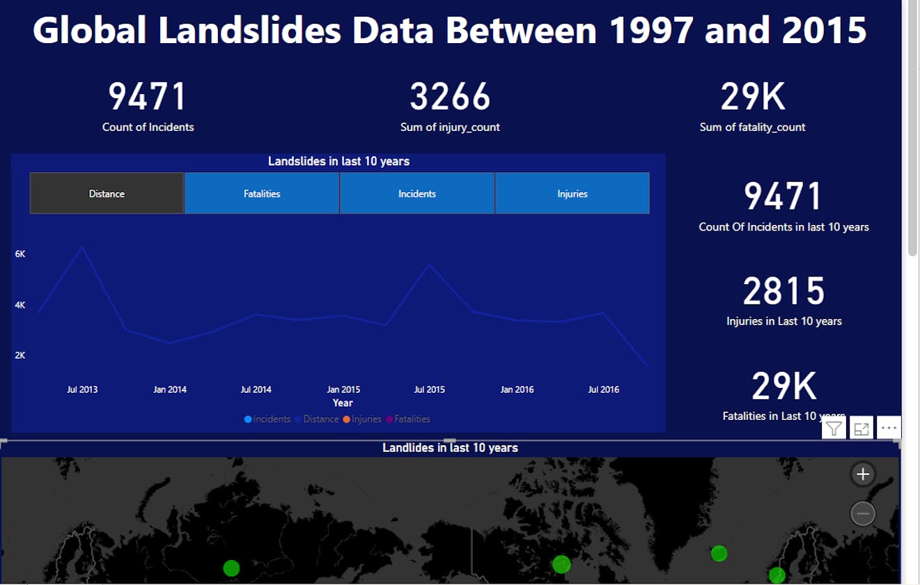 Learn Power BI Quickly: My First Report Using Global Landslide Data