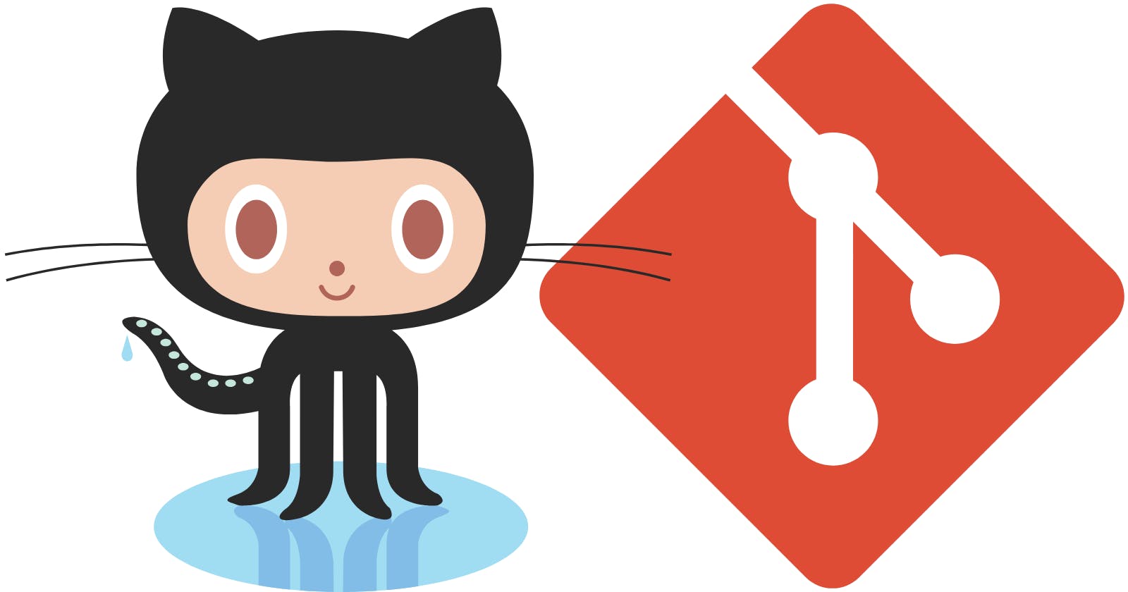 Mastering Git and Github: Key Concepts You Need to Know for Successful Version Control