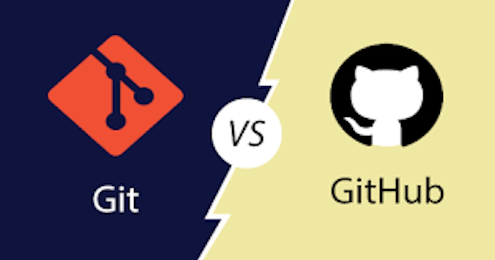 Day 10 Task: Advance Git & GitHub for DevOps Engineers