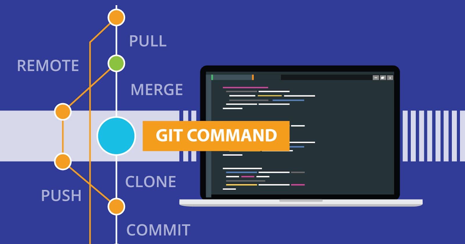 10 Must-Know Git Commands for Streamlining Your Development Workflow