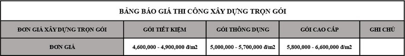 bảng báo giá thi công (6).jpg