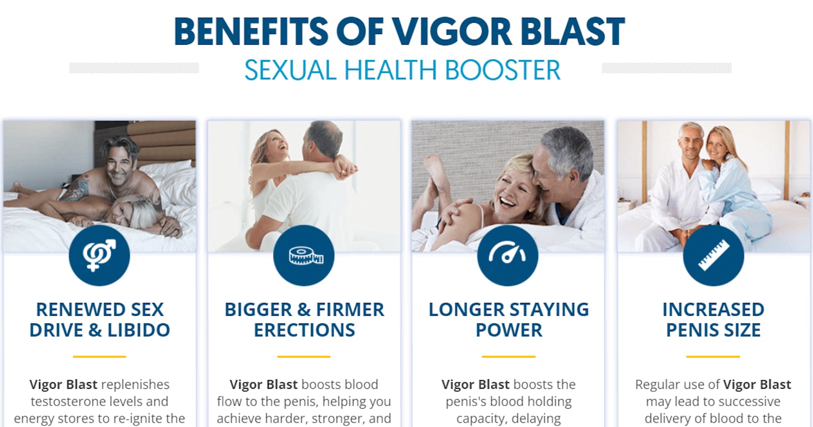 Vigor Blast Male Enhancement: Comprehensive Review of the Product and Its Claims!