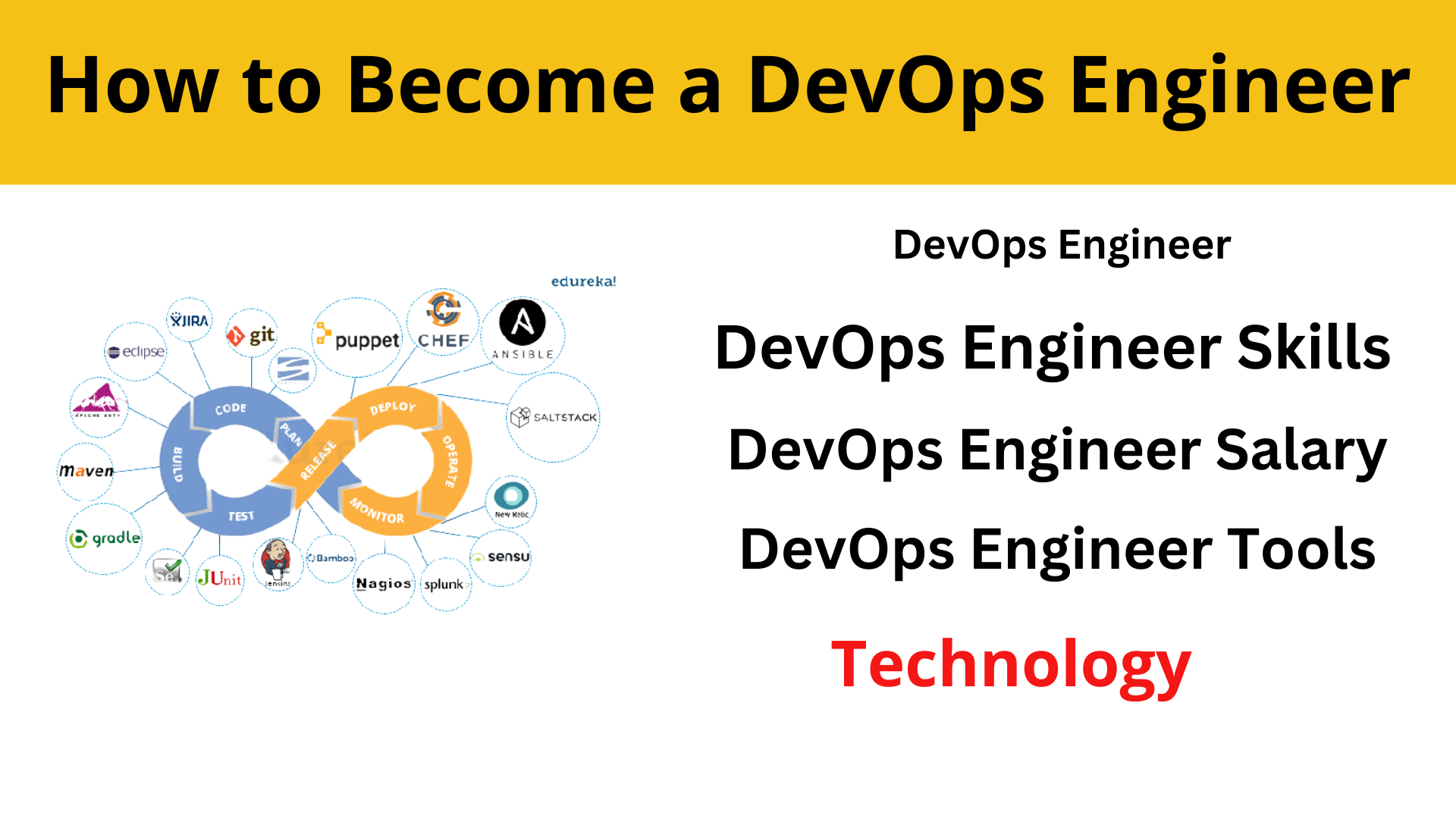 DevOps