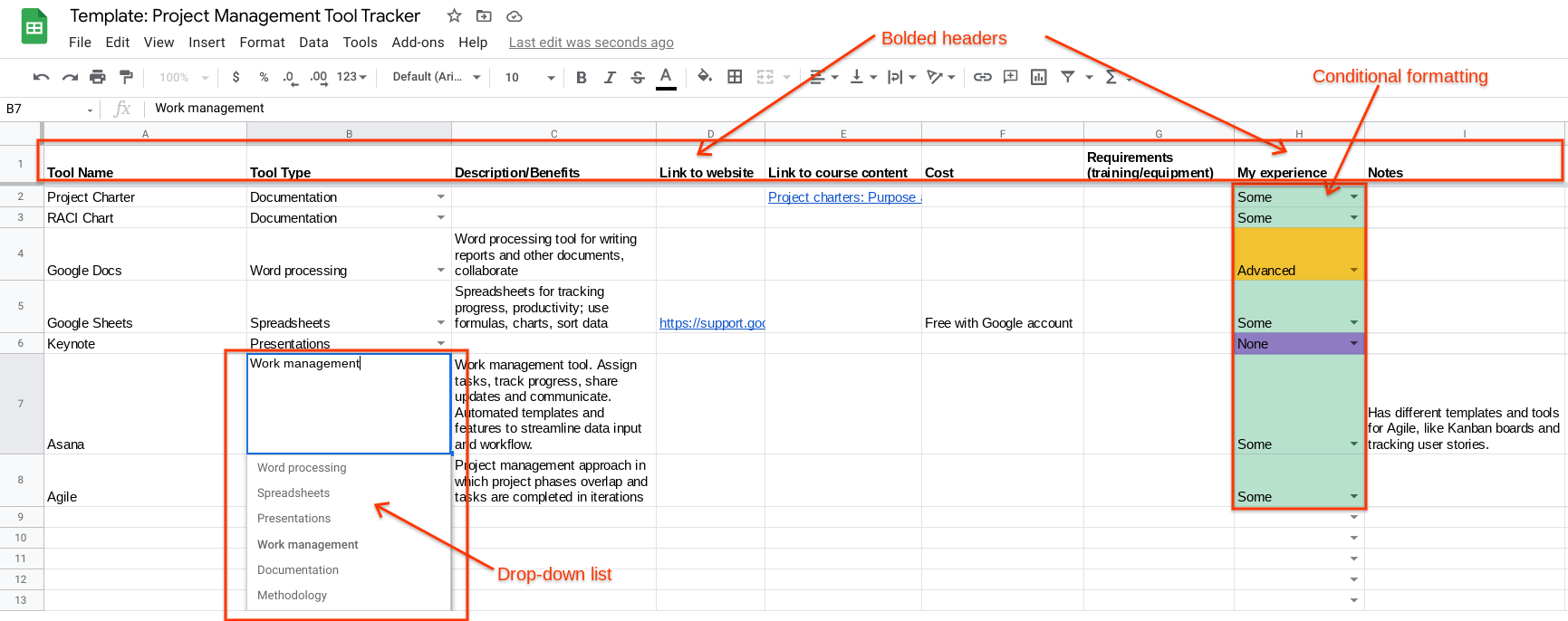 An image of a tool tracker spreadsheet example with call outs to bolded headers, a drop-down list, and conditional formatting