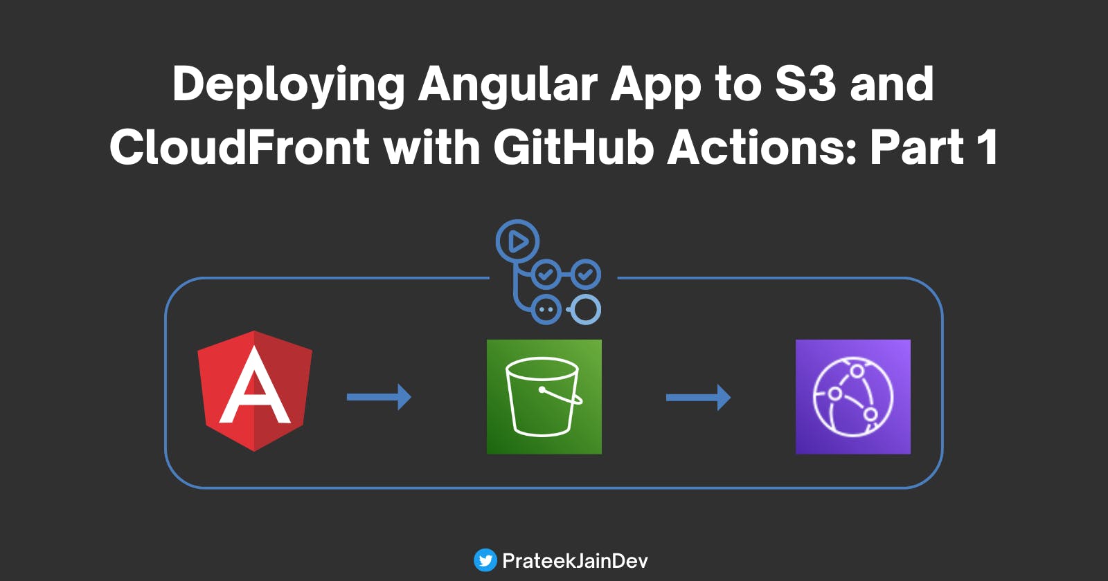 Deploying Angular App to S3 and CloudFront with GitHub Actions: Part 1