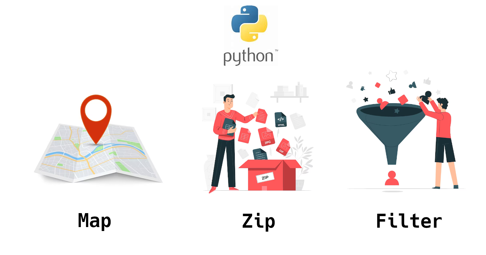 Map, Zip & Filter  Understanding Python built-in functions.