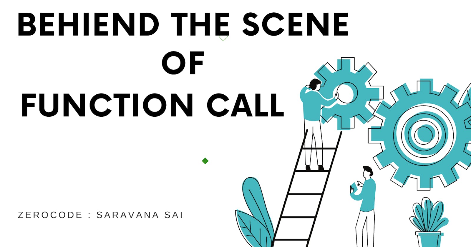 Behind The Scene of  Function Calls and  Call Stack