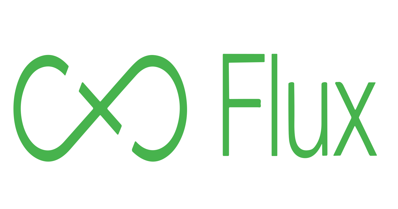 Flux: A React Architectural Pattern for Better Data Management