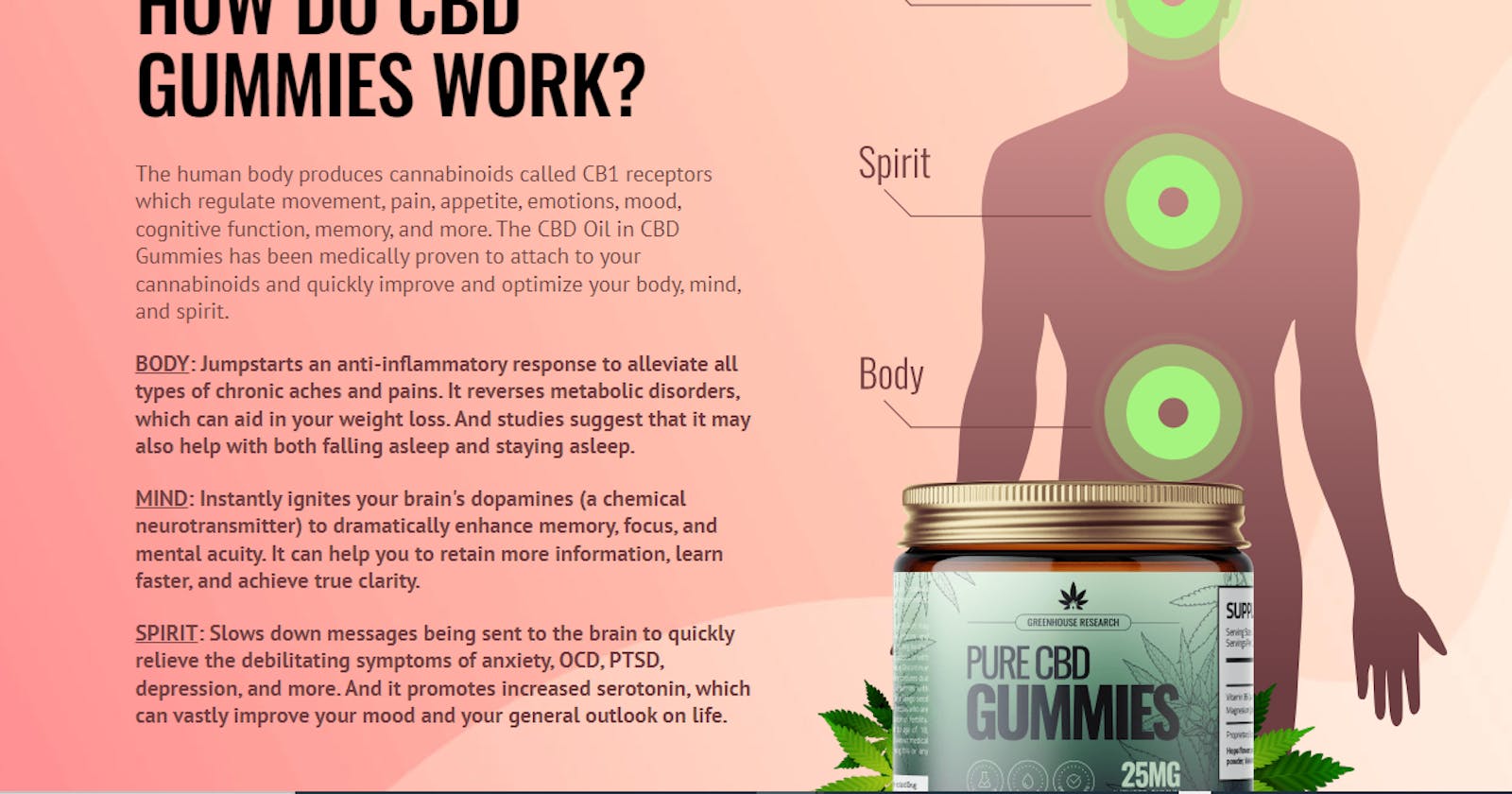 Ree Drummond CBD Gummies REVIEWS-SHOCKING SAFETY and SIDE EFFECTS EXPLAINED!