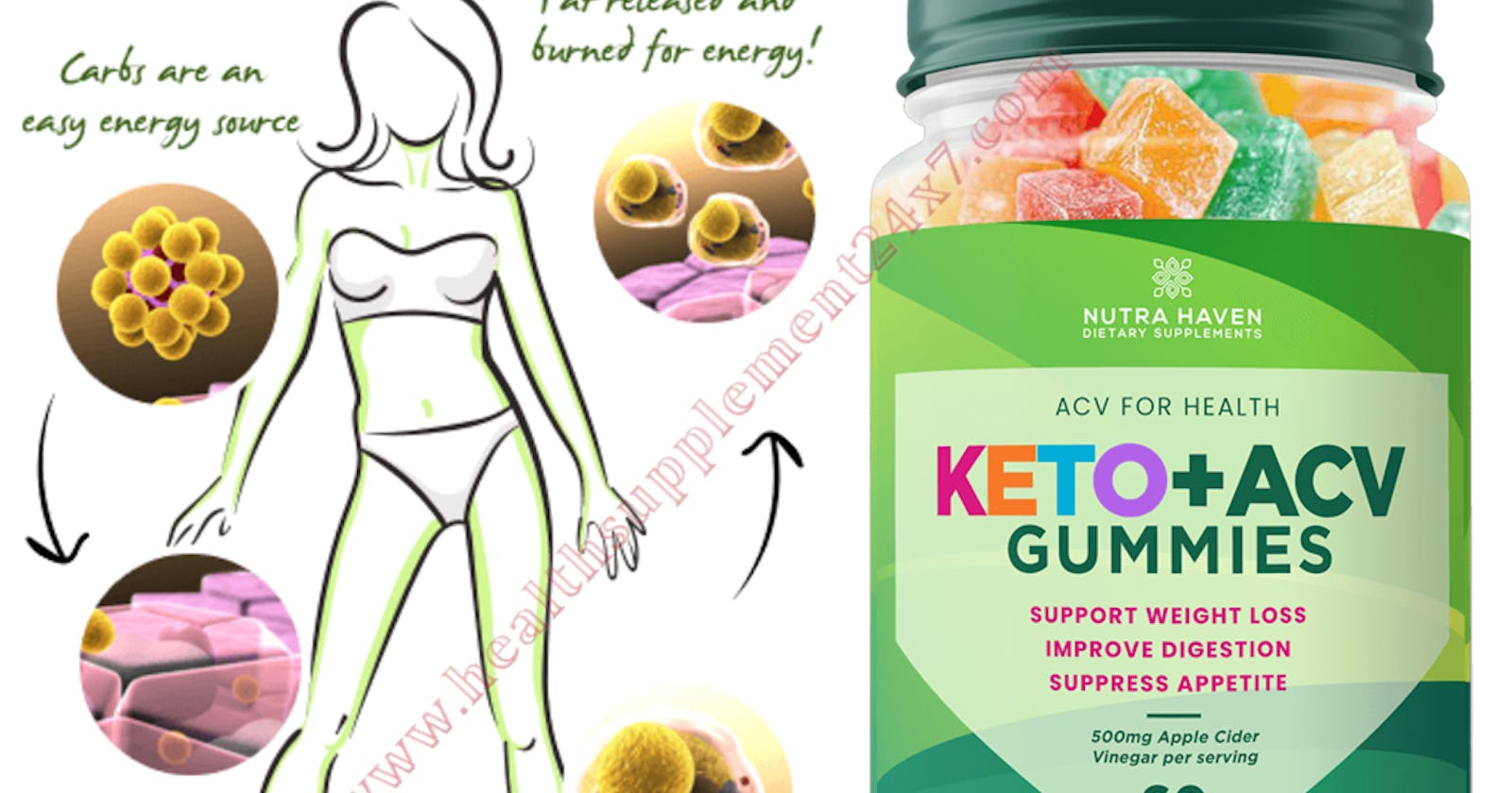 Nutra Haven Keto + ACV Gummies (Dr. Warning) Is Nutra Haven Keto ACV Gummies Worth Buying? What Do Customers Say!