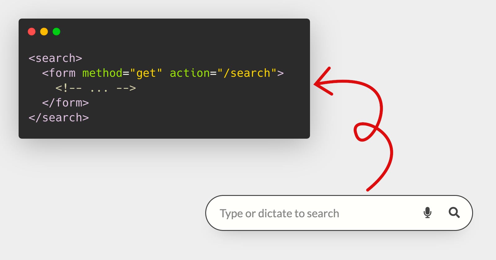 New HTML Element: <search>