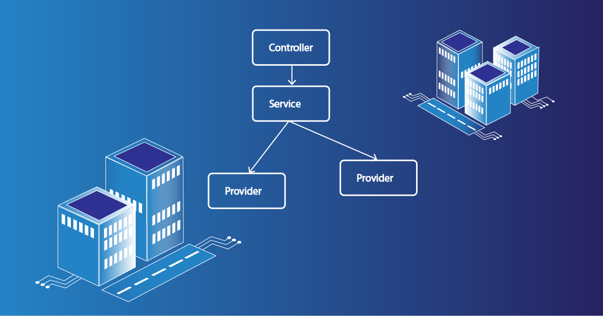 A Practical Guide to Structuring ASP.NET Applications
