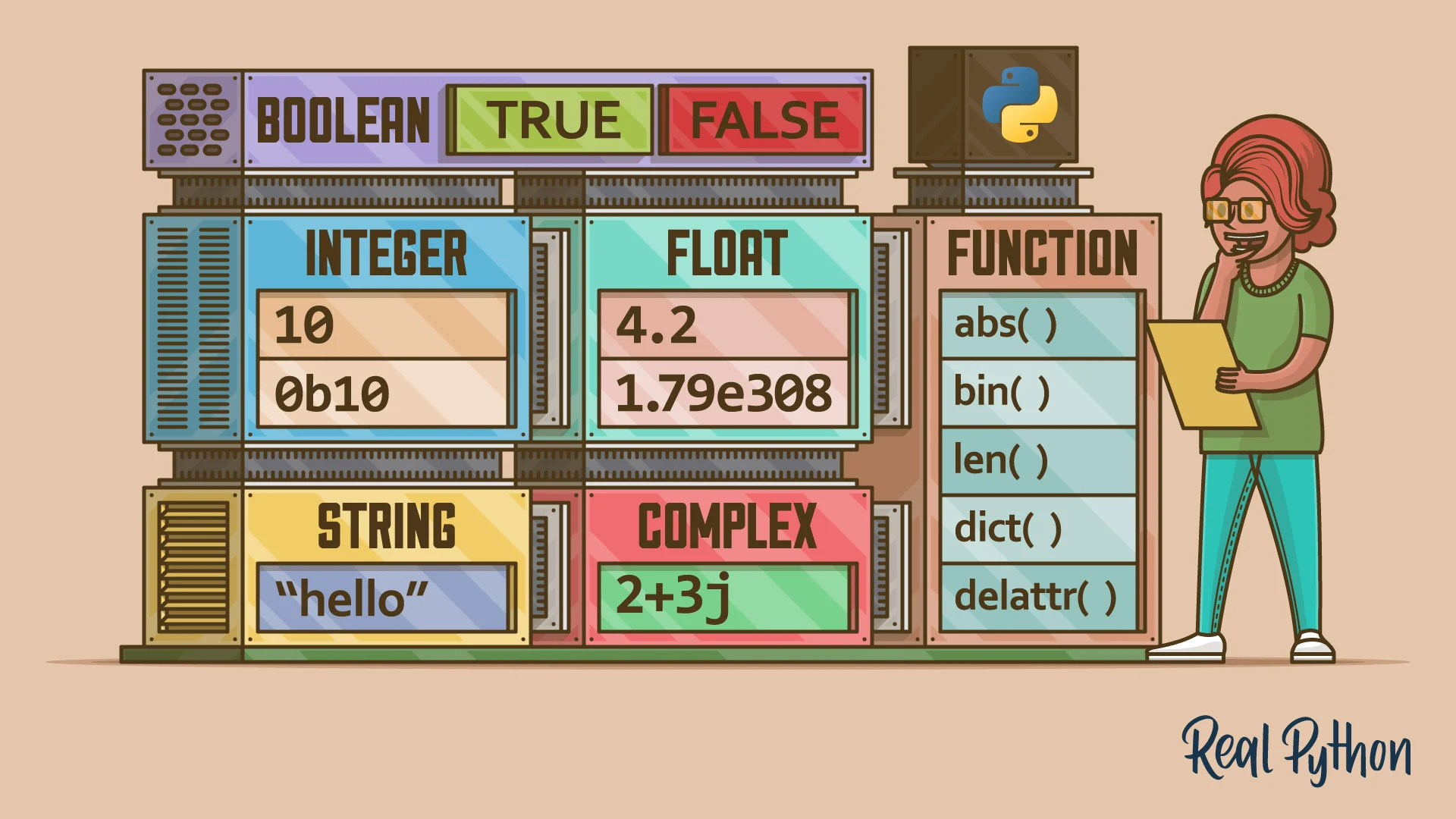 Day 14 - Python Data Types and Data Structures for DevOps