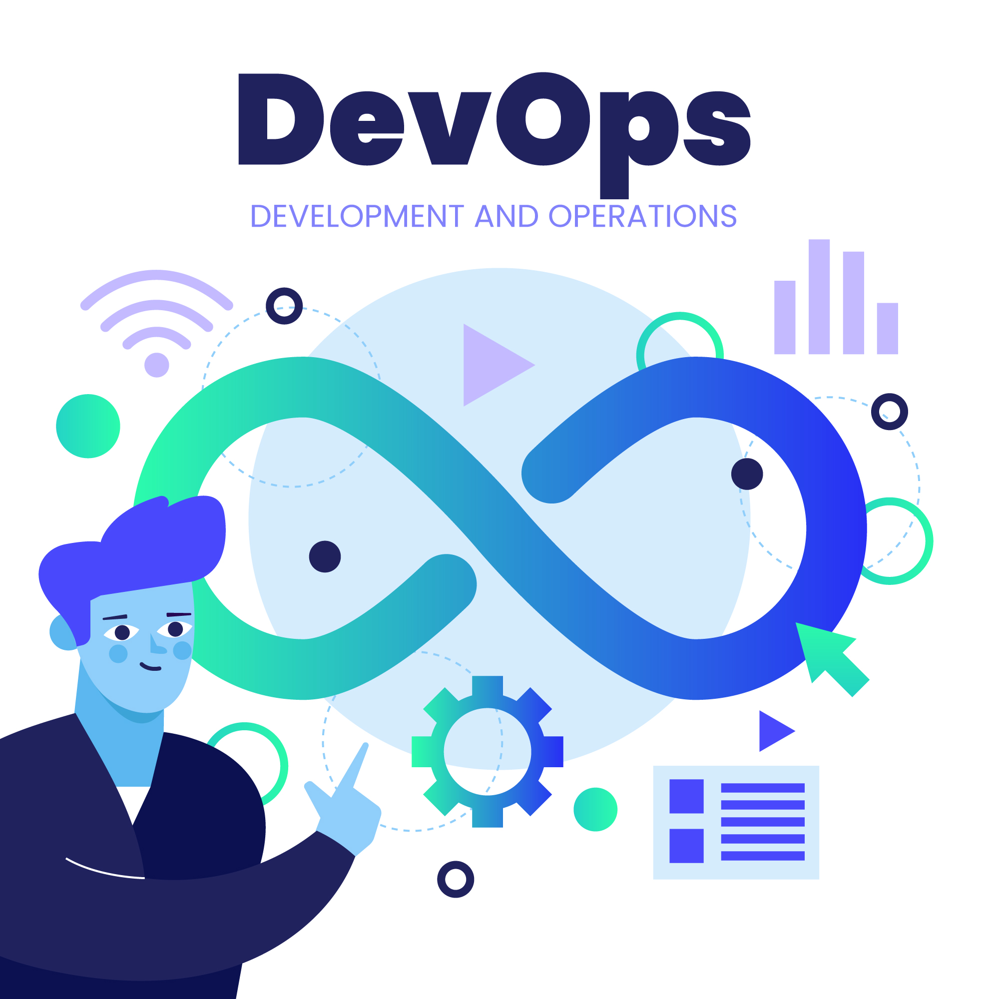 DevOps Introduction