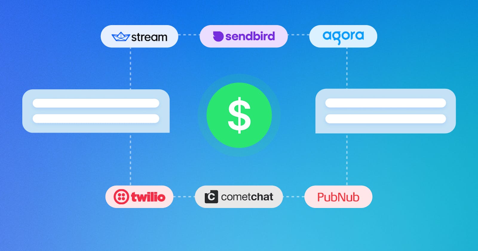 A Breakdown of Chat API Pricing