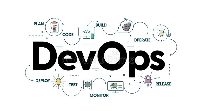 Why DevOps Matters: The Key Principles of a Successful DevOps Culture