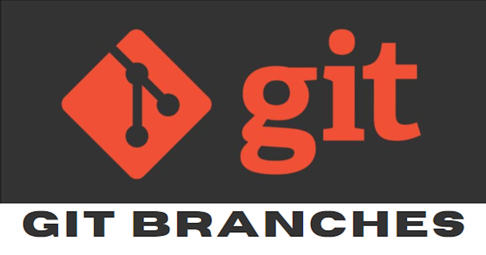 Git Internals 101: The Fundamentals of Git's Internal Architecture (Part 3 of 3)