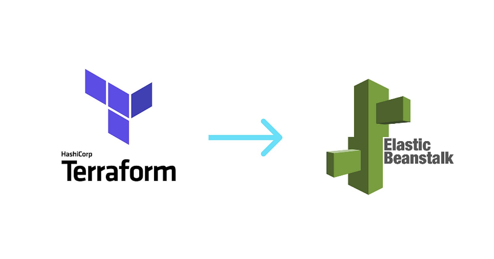 Getting Started with AWS Elastic Beanstalk and Terraform