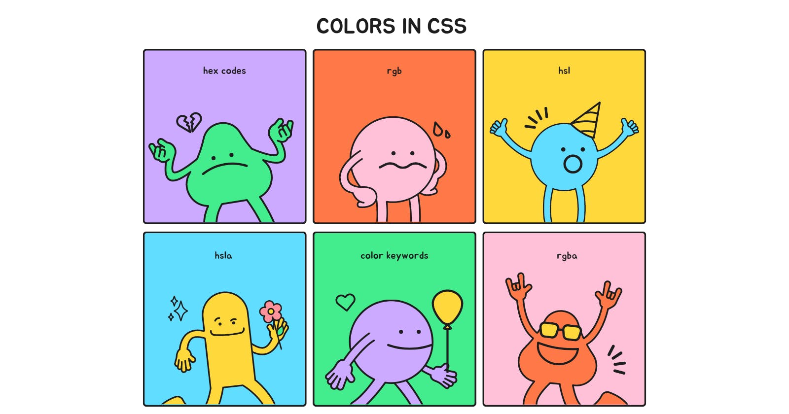 Colors in CSS