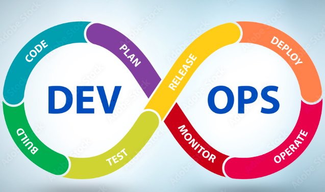 Day:01 Introduction to DevOps !!
