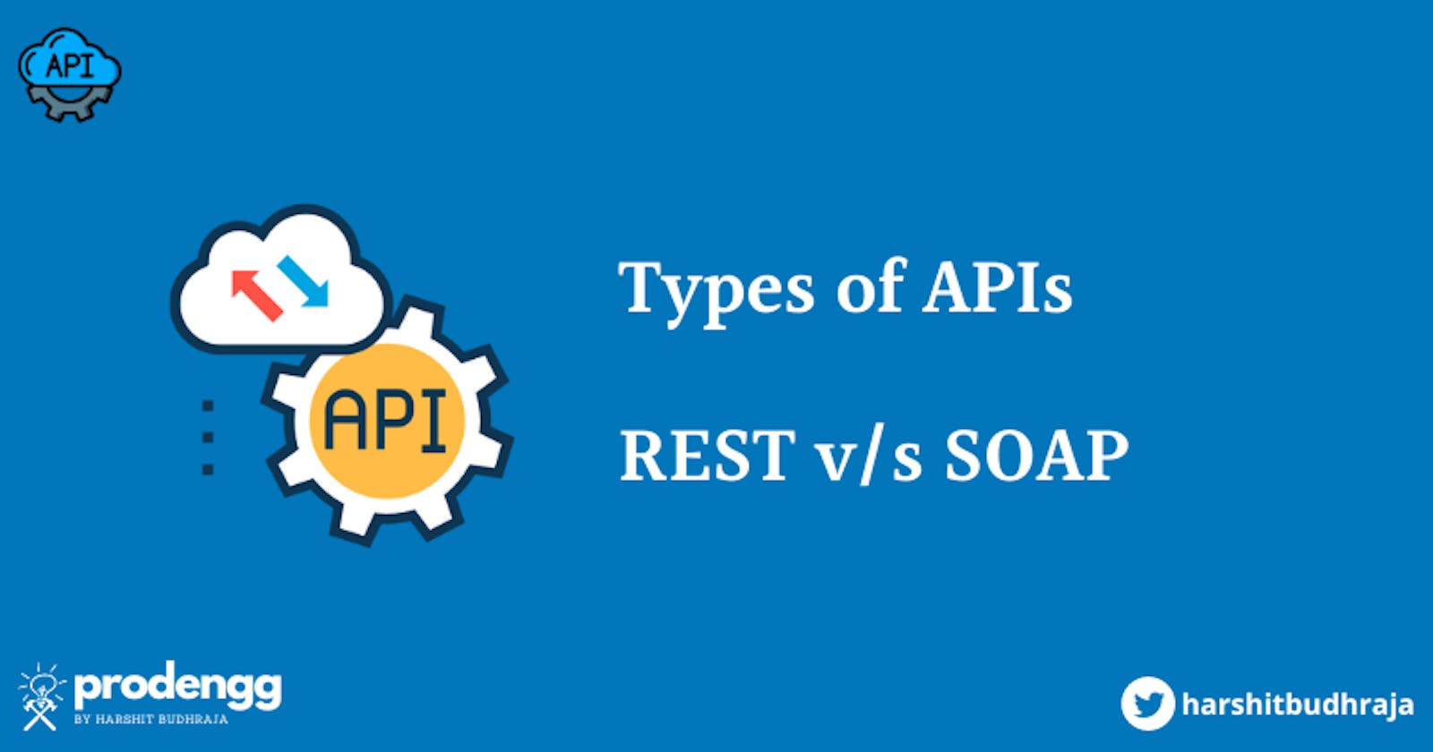 Types of APIs: REST v/s SOAP