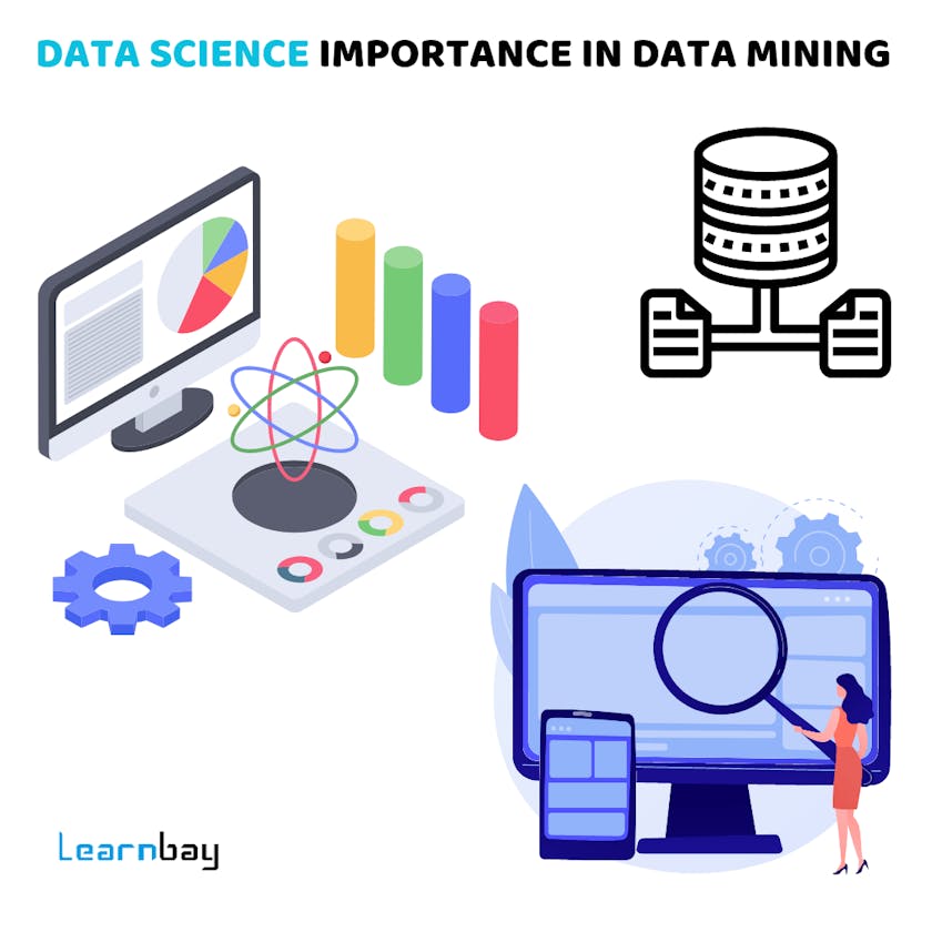 Data Science Importance in Data Mining