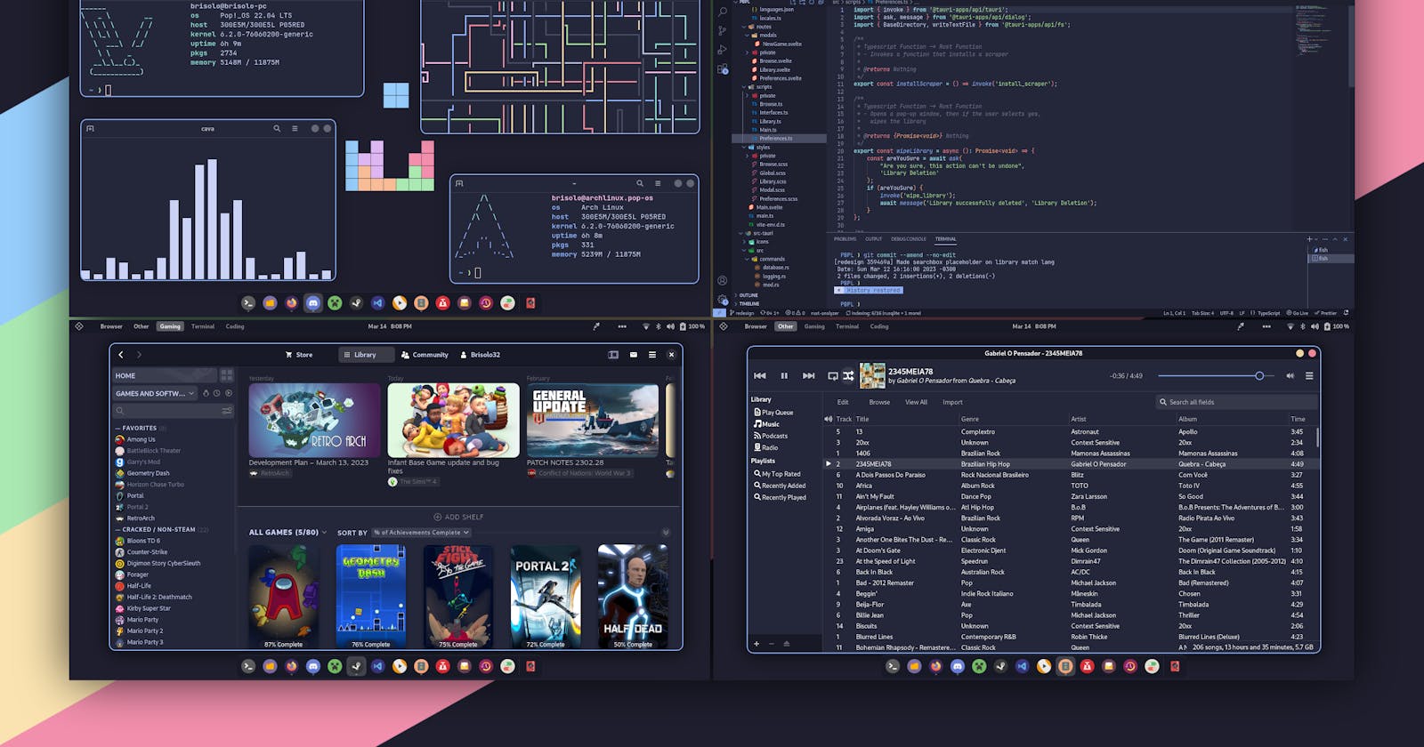 Ricing / Tweaking Gnome Look and Feel
