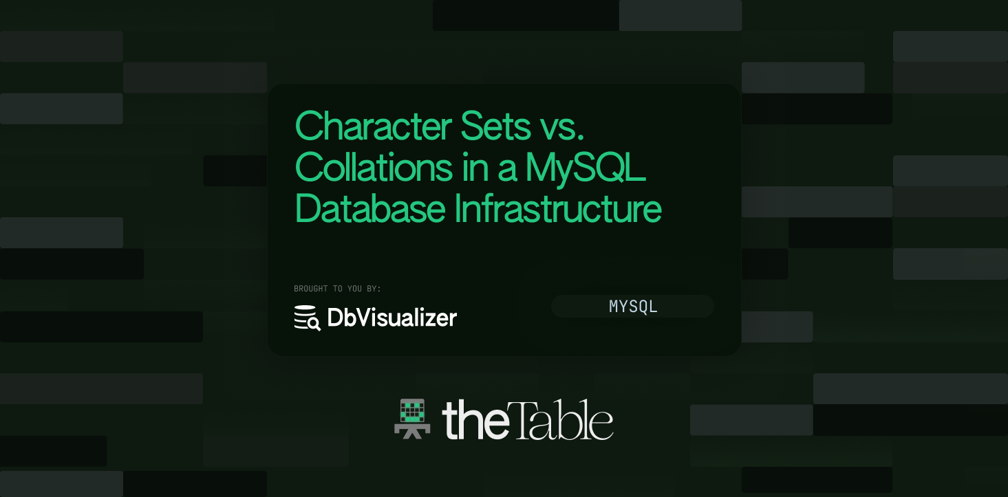 Character Sets vs. Collations in a MySQL Database Infrastructure