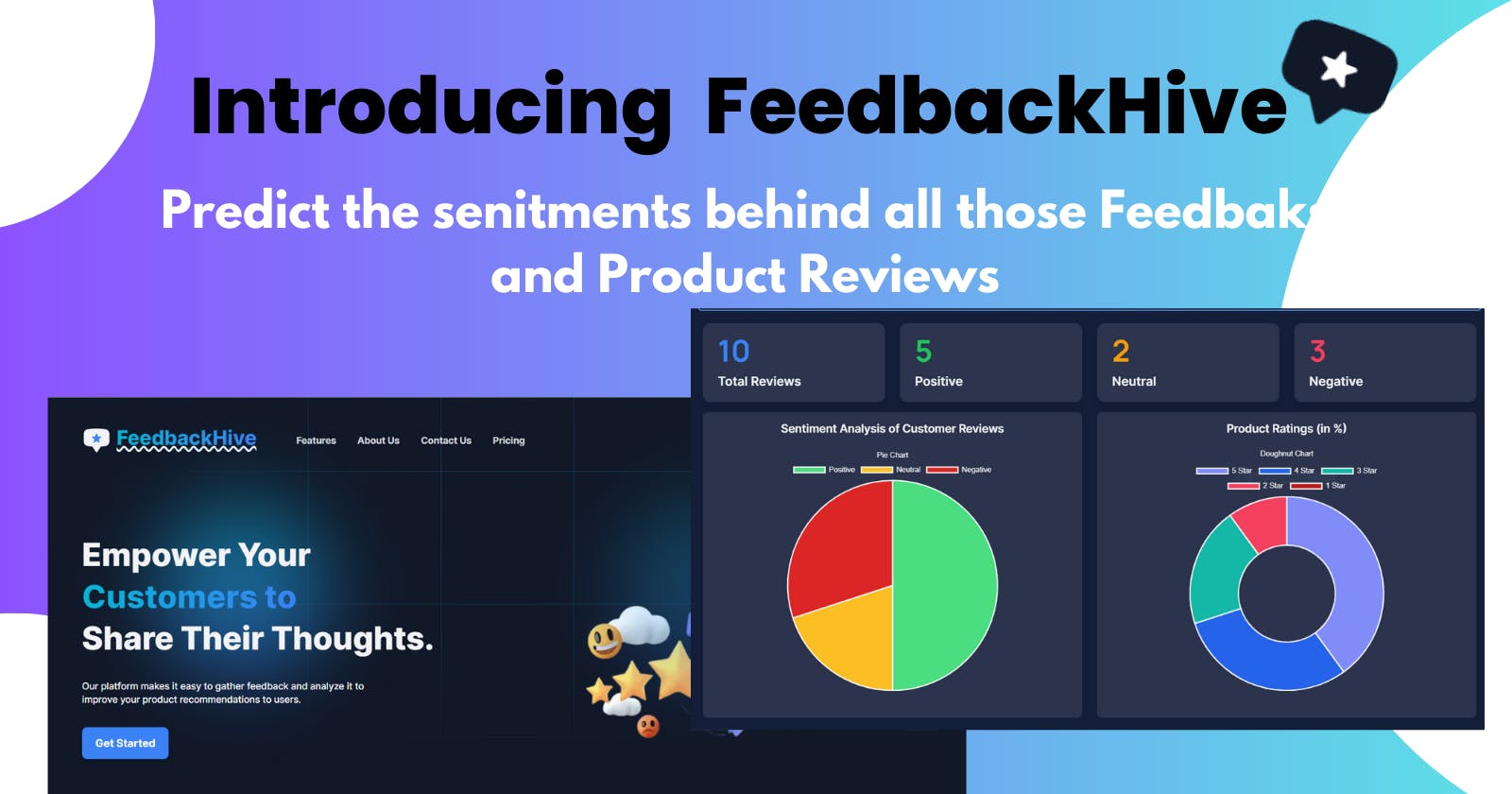 Introducing  FeedbackHive.online