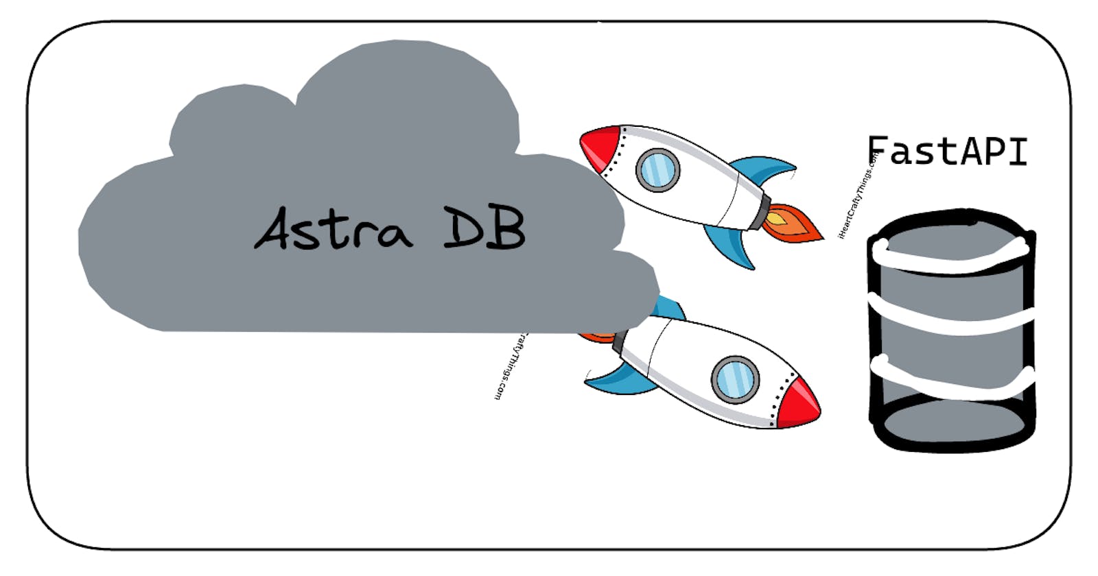 Connecting  FastAPI with Astra NoSQL DB  for High-Performance APIs: A Comprehensive Guide