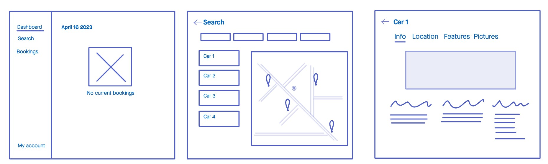 A wireframe showing 3 screens of the authenticated portion of the app. The main navigation layout with links to the dashboard, search and booking pages, one of the search experience with search filters, results and a map and a third one, showing a specific car a user chose to view.