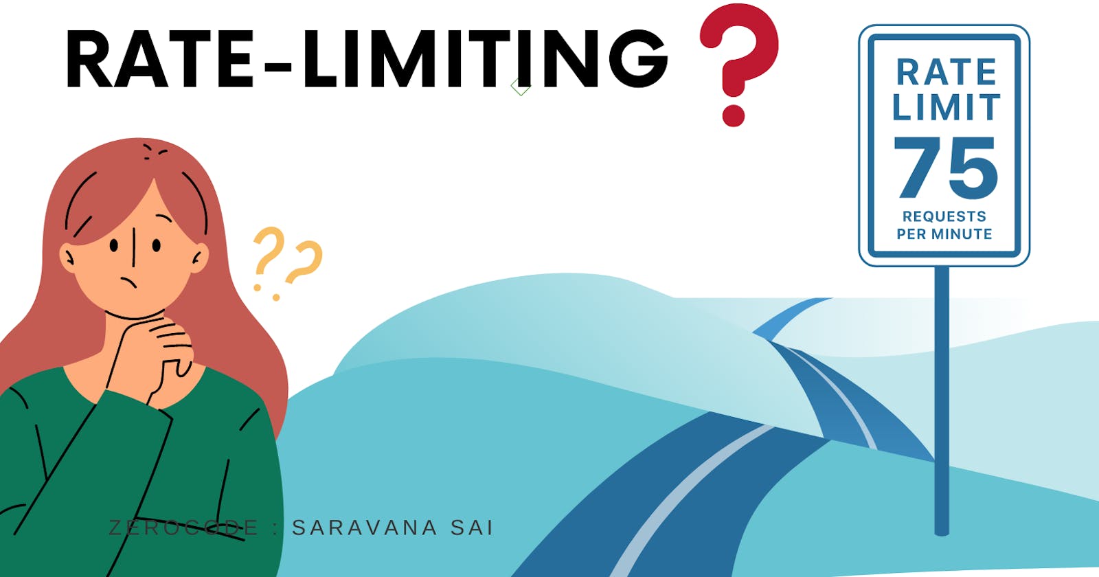 What is Rate Limiting? All the Basic things you need to know