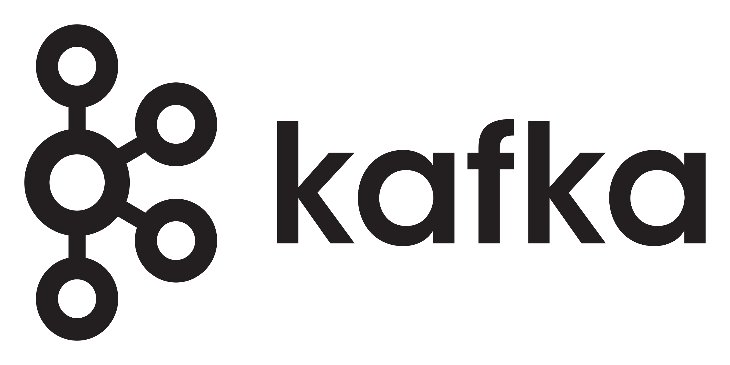 Apache Kafka in Open Application Model